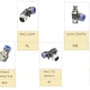 PU fittings