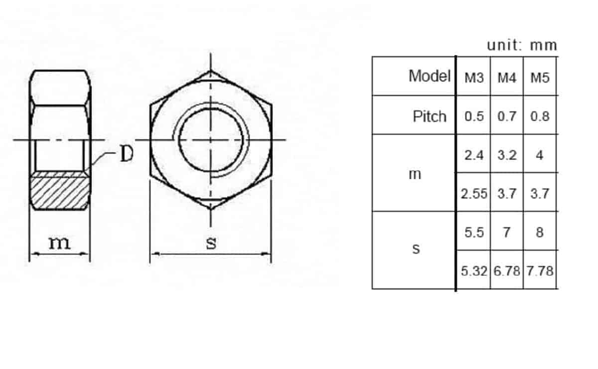 Allen bolt Set Material Carbon Steel for 3d printer machine - Image 3