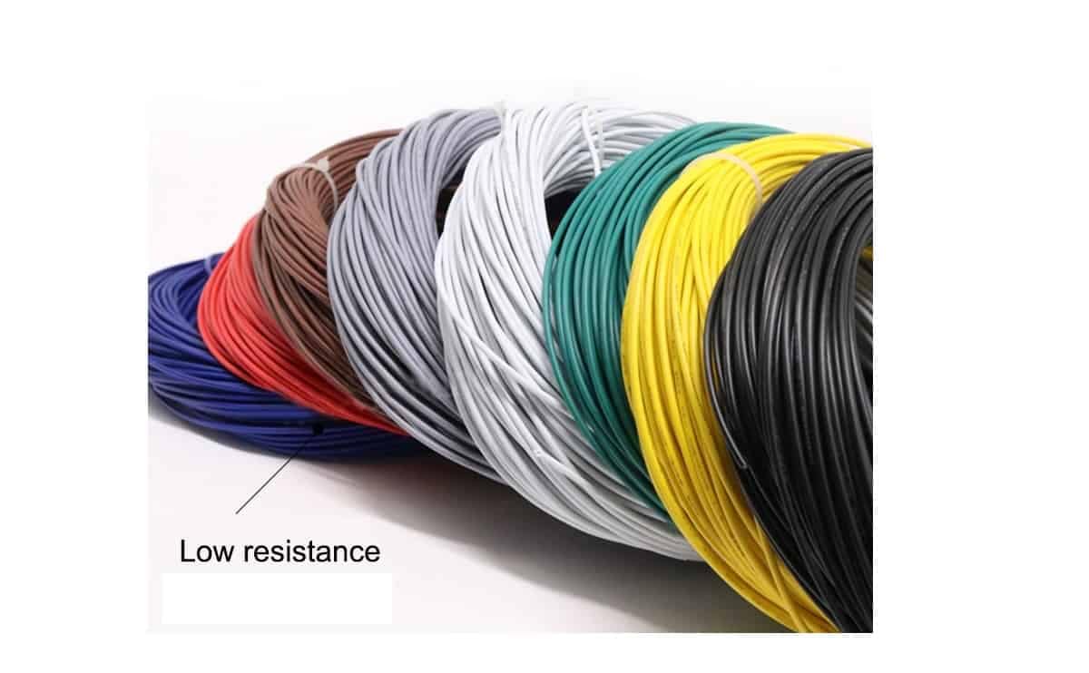 25 AWG Wire – Flexible PVC Insulated Wire in Blue, Black, Green, Red, Grey - Image 2