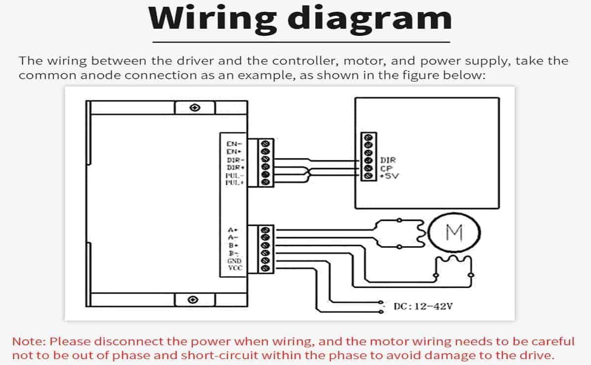 TB6600 Stepper driver high quality nema motor driver for 3d printer - Image 4