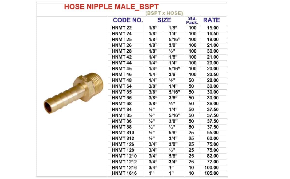 Brass hose male nipple fittings BSPT for transfer water, oil, gas, and other non-corrosive liquid applications - Image 2