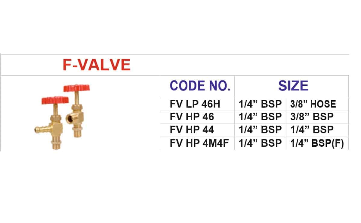 Brass f valve Fitting for residential, commercial plumbing, water well, HVAC and many other applications - Image 2