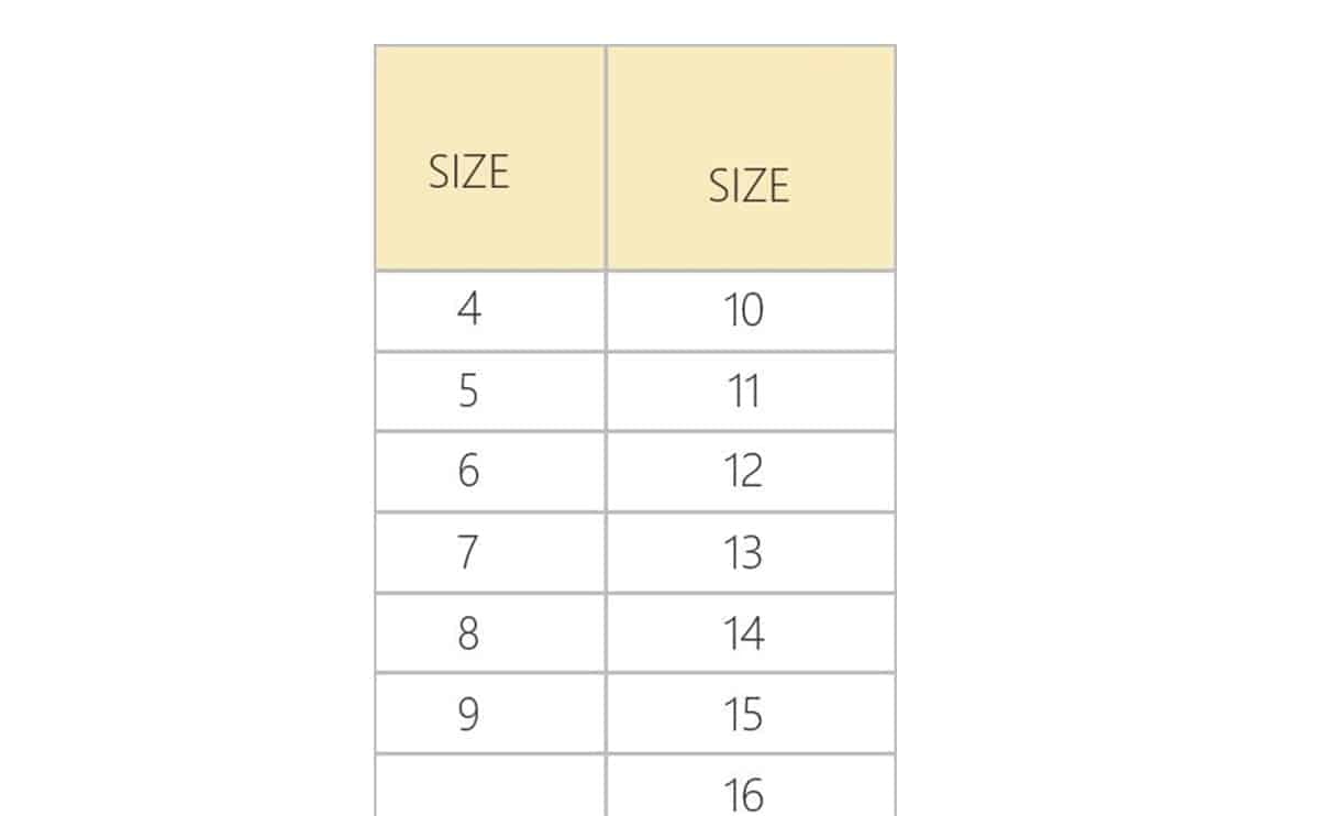 Akari Pneumatic push in fittings for air, inert gases and other industrial and domestic applications - Image 2