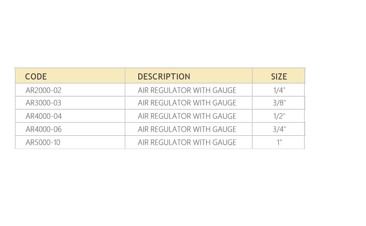 Regulator (AR Series) for pneumatic systems moisture separator a Akari pneumatic products - Image 2