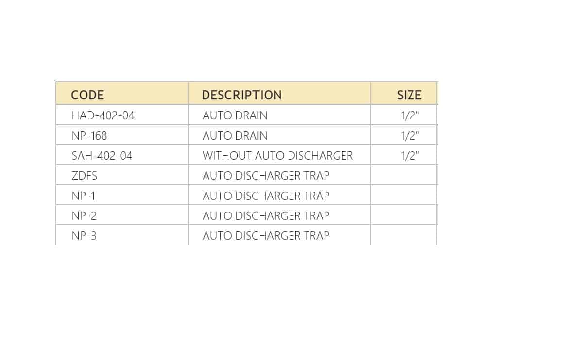 Auto drain valves Series for pneumatic FRL units compressed air system automatically without the manual - Image 2