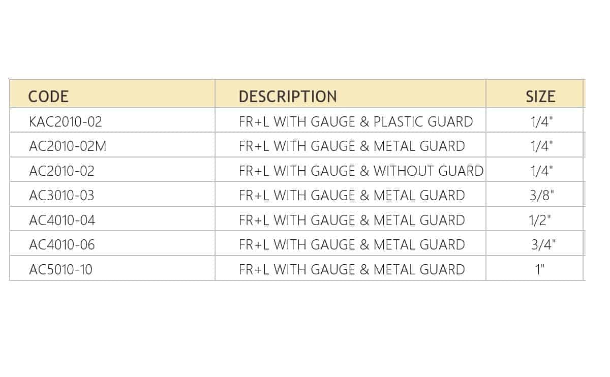 FRL unit (AC Series) Combination of filter, regulator, lubricator for pneumatic systems a Akari pneumatics product - Image 2