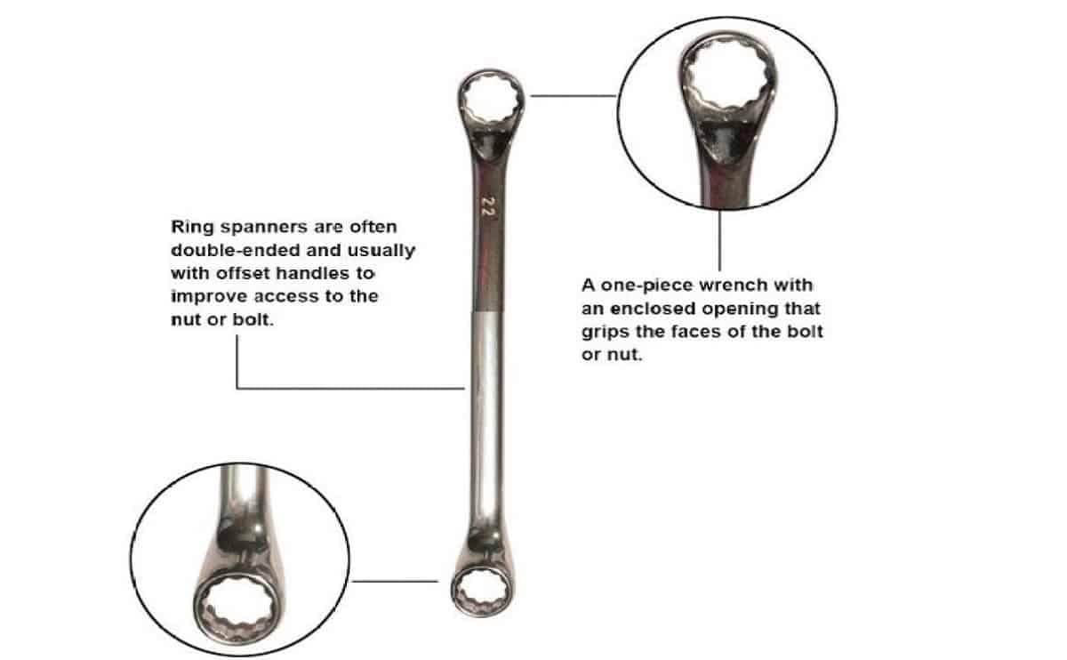 Ring Spanner Heavy Duty Bi Hexagonal chrome vanadium steel for automobile, mechanical, home appliances etc., - Image 2