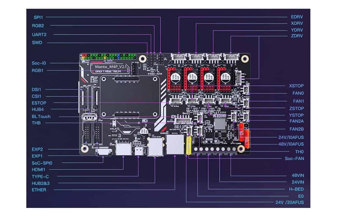 Manta M4P V2.1 Bigtreetech Control Board for 3D Printer - Image 3