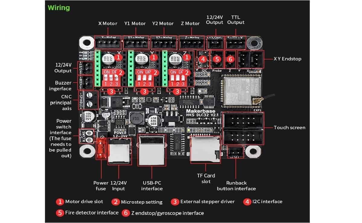 MKS DLC32 V2.1 offline controller 32bits ESP32 WIFI GRBL for 3D printer parts - Image 3