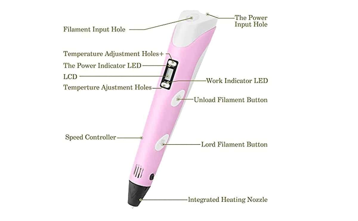 3d pen with filament adaptor and manual - Image 2