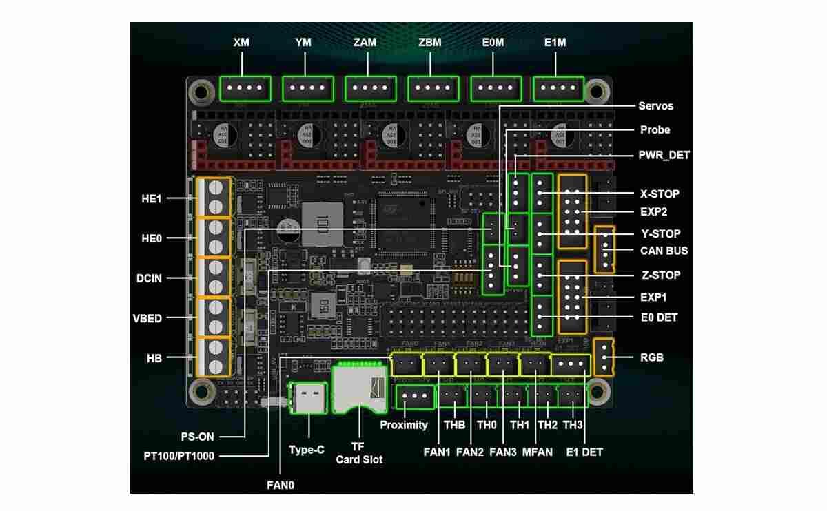Bigtreetech SKRat V1.0 control board 32bit 64MHz - Image 2
