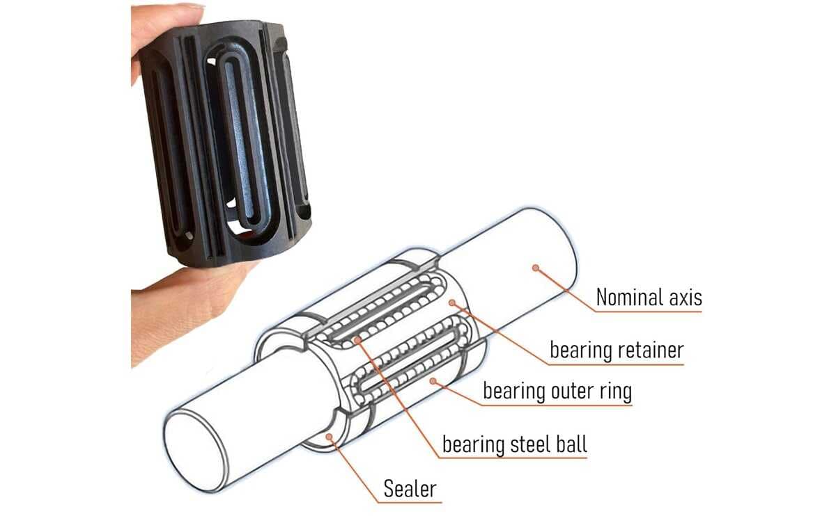LM16UU Linear Bearing – 16mm Linear Motion Slider for CNC Machines & 3D Printers - Image 4