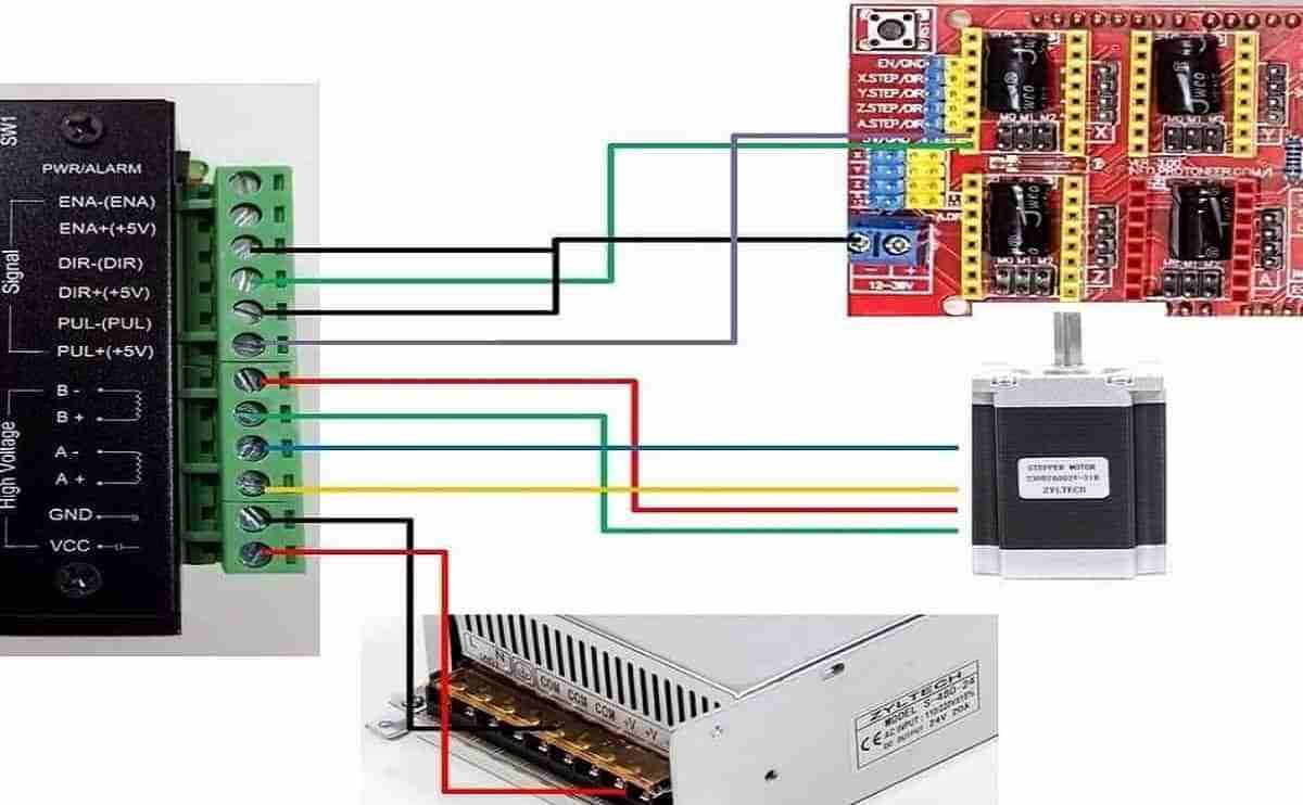 TB6600 Stepper driver high quality nema motor driver for 3d printer 2 TB6600 Stepper driver high quality nema motor driver for 3d printer - Image 2
