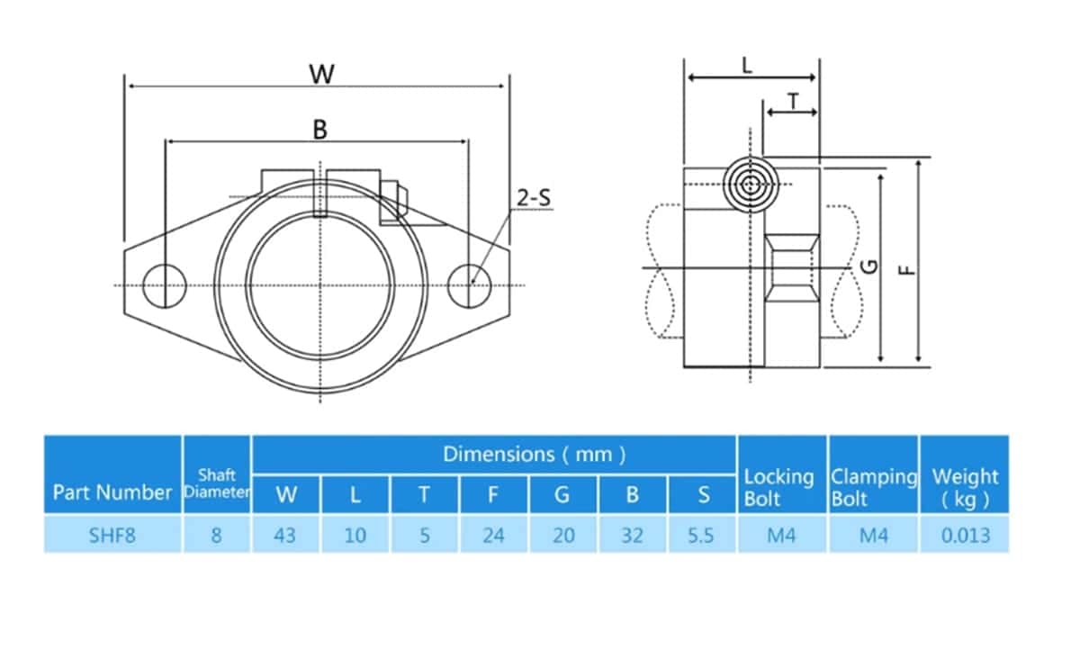 Shaft Support SHF8 8mm Horizontal Rail Support for 3D Printers 3 Shaft Support SHF8 8mm Horizontal Rail Support for 3D Printers - Image 3