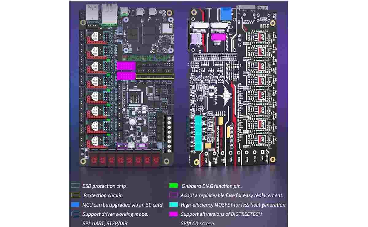 Manta M8P V1.1 Bigtreetech Control Board For 3D Printer 4 Manta M8P V1.1 Bigtreetech Control Board For 3D Printer - Image 4
