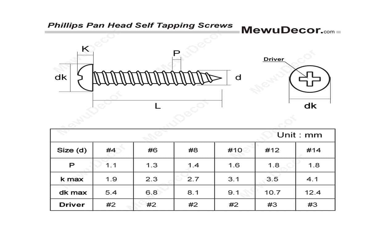 Self Tapping Screws Phillips Head Pan Head Sheet Metal Screws Wood Screws Stainless Steel 304 4 Self Tapping Screws Phillips Head Pan Head Sheet Metal Screws Wood Screws Stainless Steel 304 - Image 4
