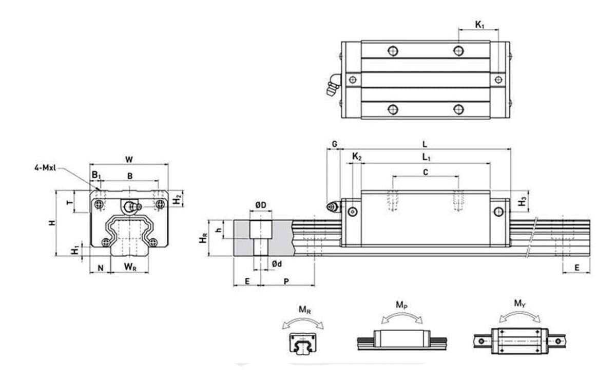 Hiwin HGR20 Linear Guide Rail length 1000mm Without Block For CNC 3 Hiwin HGR20 Linear Guide Rail length 1000mm Without Block For CNC - Image 3