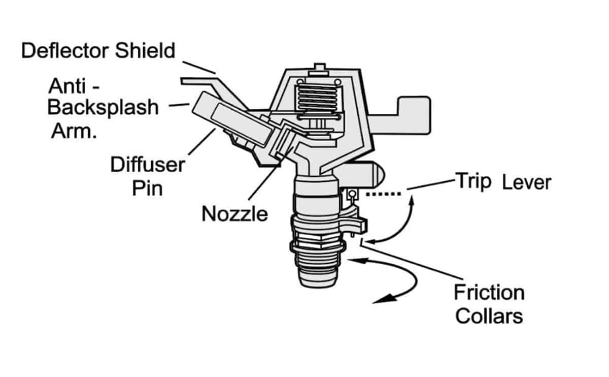 AG137 brass sprinkler 1