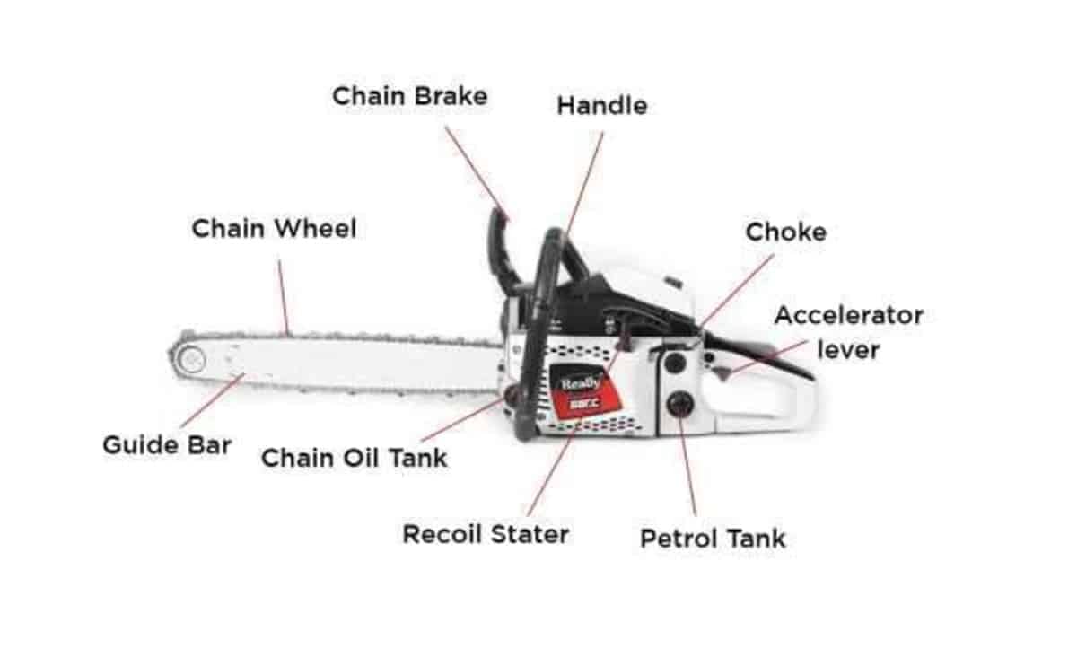 AG164 Chainsaw 1