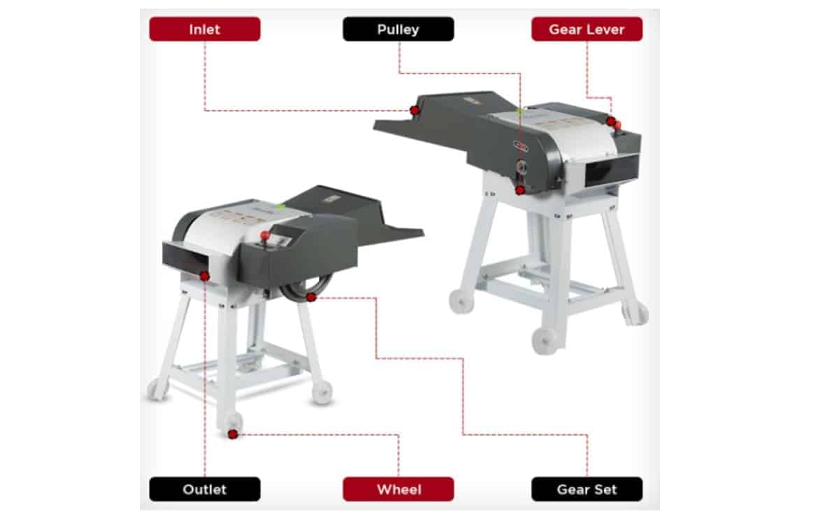 AG165 Chuff cutter 4