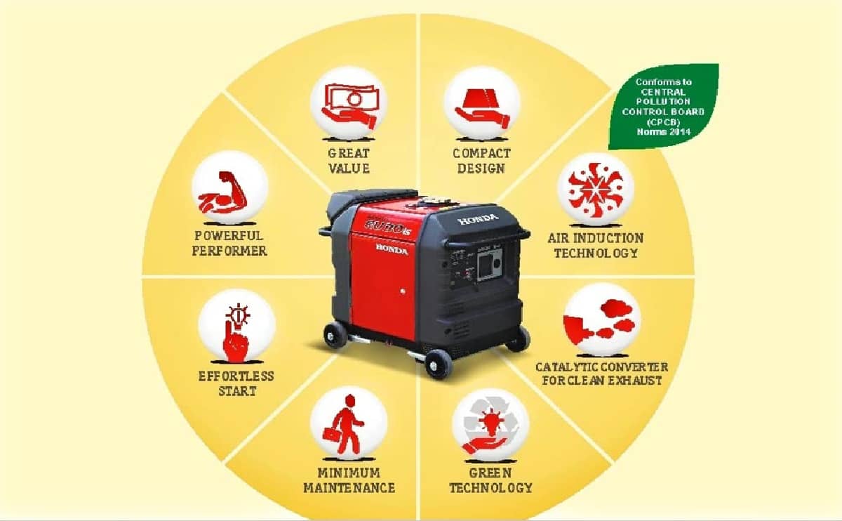AG216 Honda generator 1