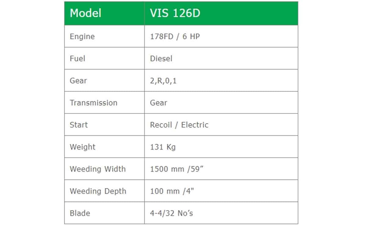 AG277 DIESEL power weeder 126