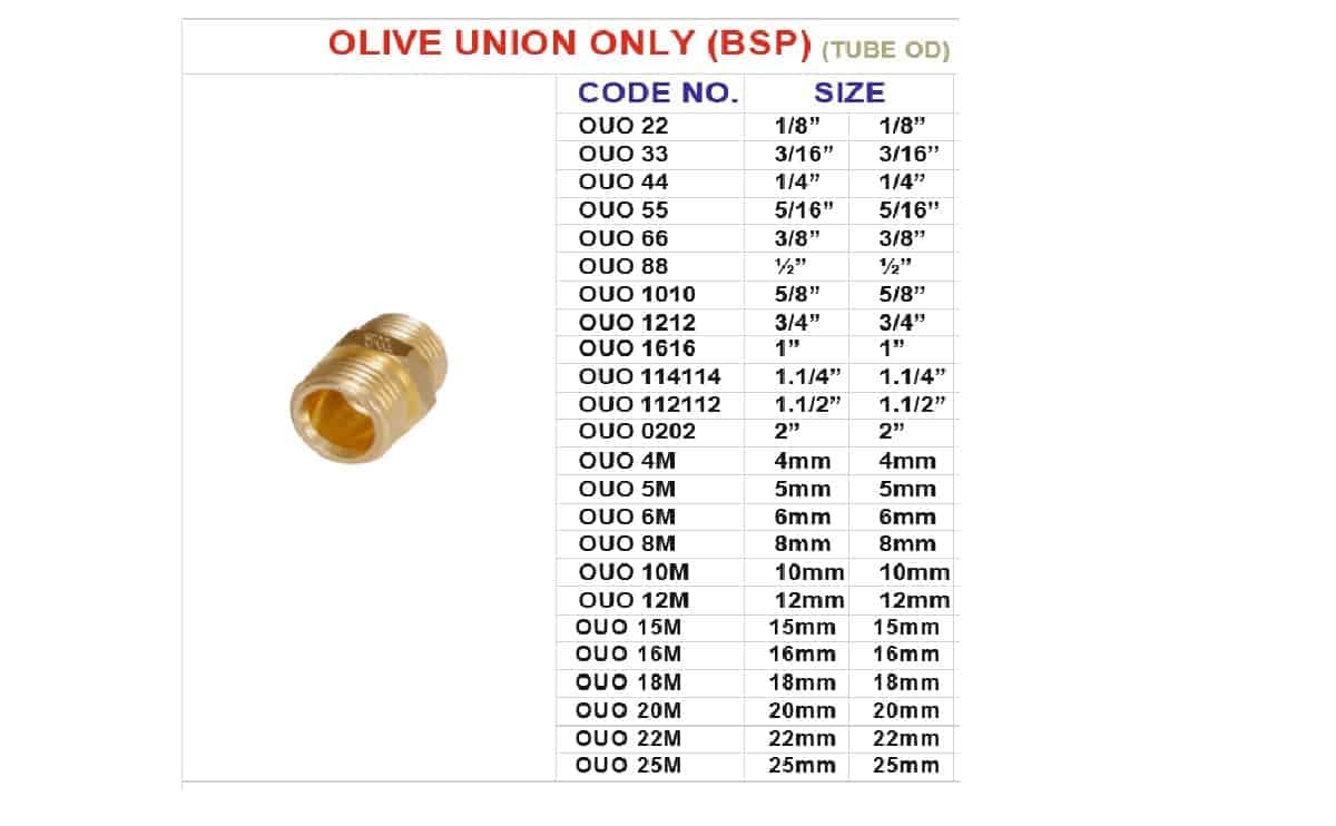 ND498 brass fittings union 2