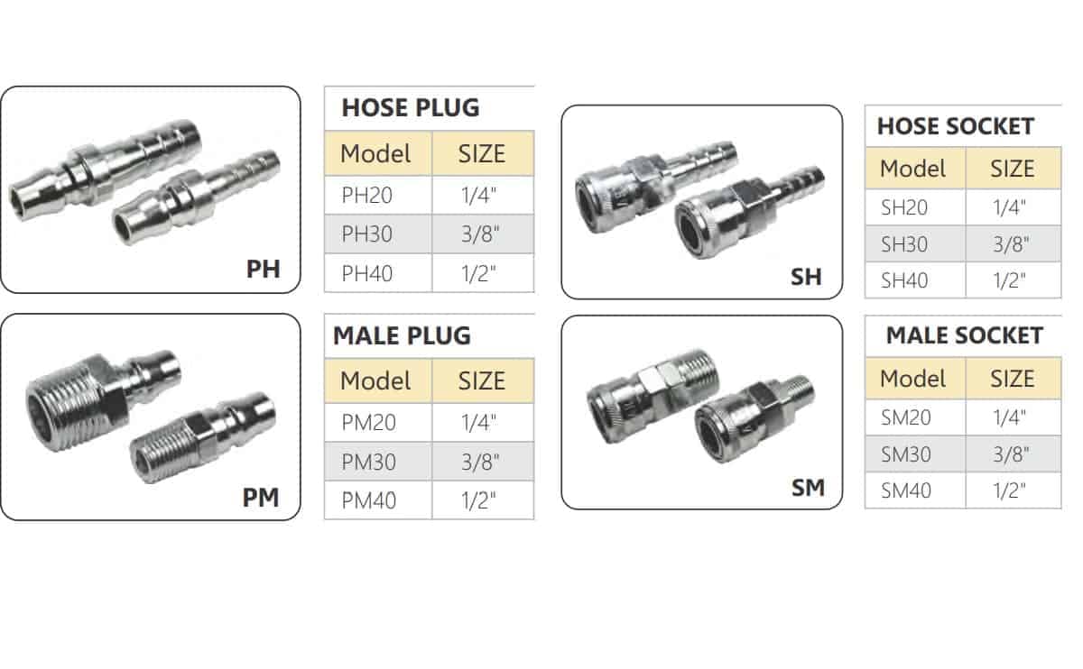 Pneumatic Quick Disconnect Fitting: automatic coupling (PN# HC14-38F-C)