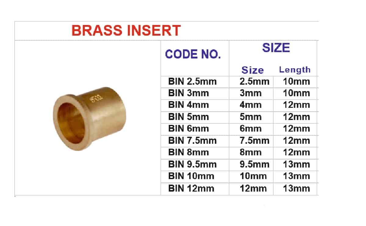 ND501 brass fittings insert 2