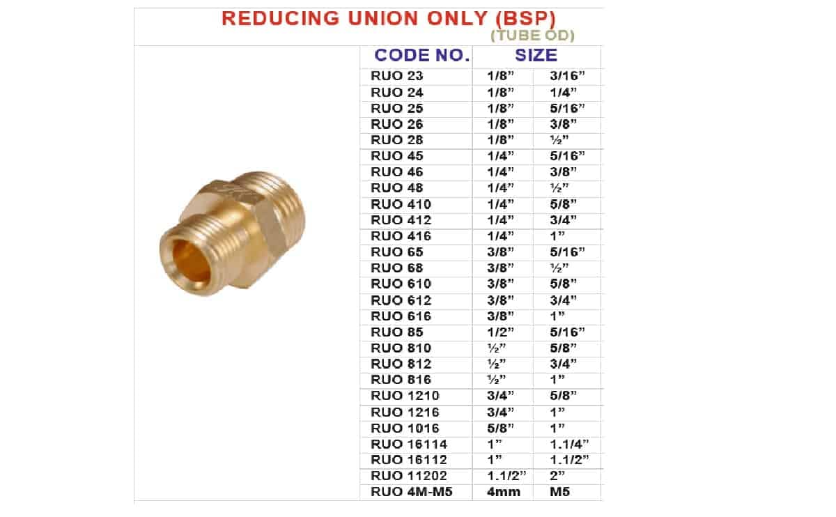 ND502 brass fittings Reducing union 2