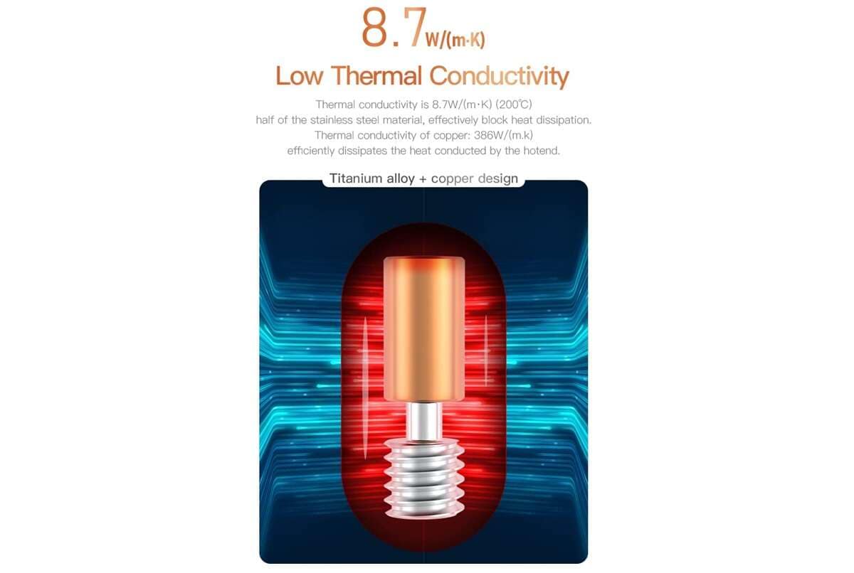 Ender3 S1 Sprite Throat Copper plus Titanium Alloy Throat Tube Bimetal Heatbreak - Image 3