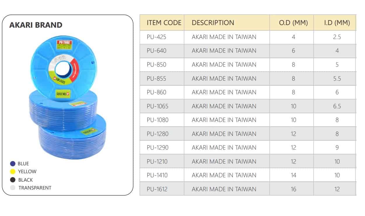 PU tube