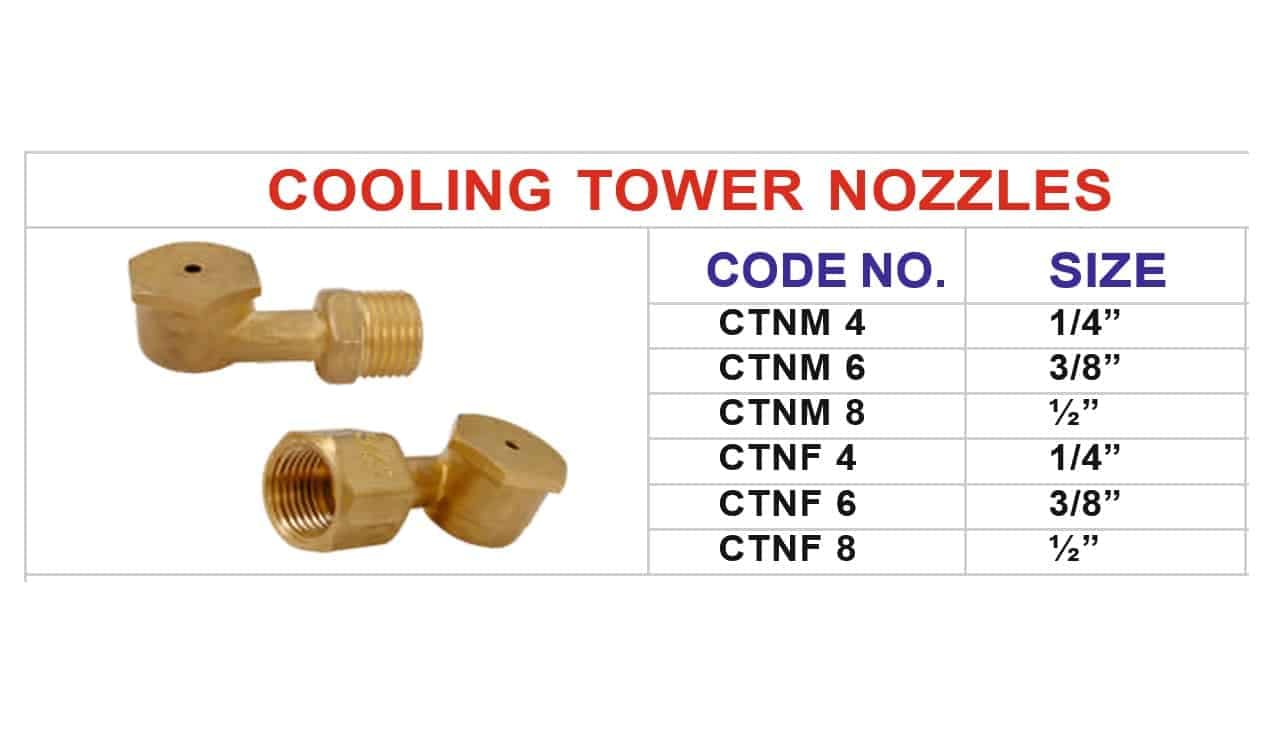 Brass nozzle cooling tower(BSP) and nipple set pipe fittings for chemicals, flammable gases, slurries, and other plumbing applications - Image 2