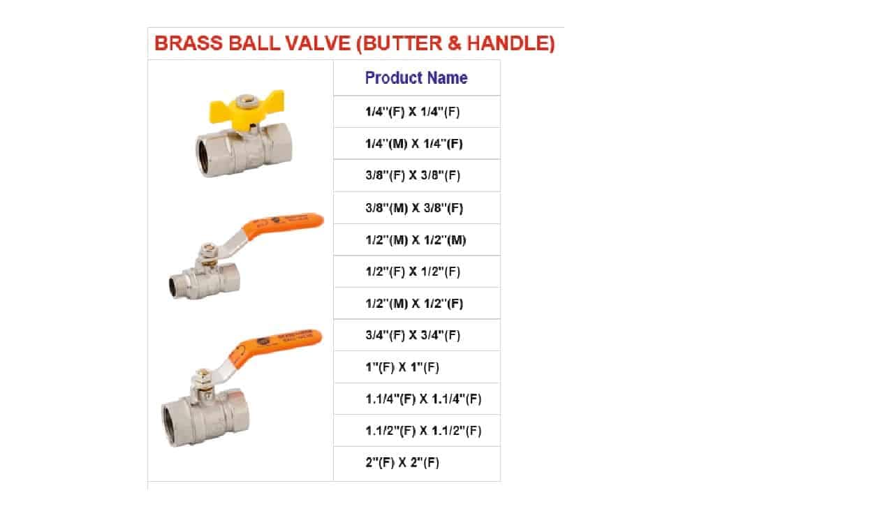 Brass ball valve butter and Handle Fitting BSP thread for residential, commercial plumbing, water well, HVAC and many other applications - Image 2