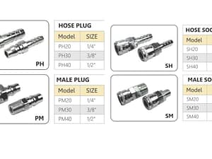 Quick release hose fittings