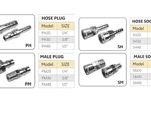 Quick release couplings