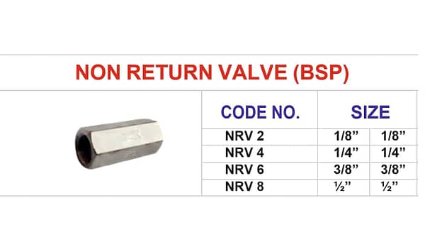 Brass non return valve (butter and Handle) Fitting for residential, commercial plumbing, water well, HVAC and many other applications - Image 2