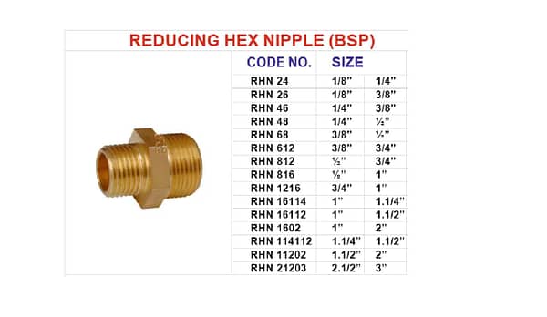 Brass reducing hex nipple (BSP) pipe fittings for chemicals, flammable gases, slurries, and other plumbing applications - Image 2