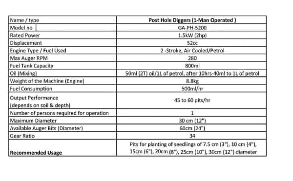 Post digger machine petrol operated hand earth auger different types driller and extension pipe agricultural equipments farm tools - Image 2