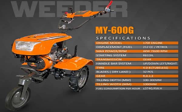 Petrol power weeder heavy duty engine power tiller online best intercultivator 7 HP equipments for framing and agriculture purpose - Image 2