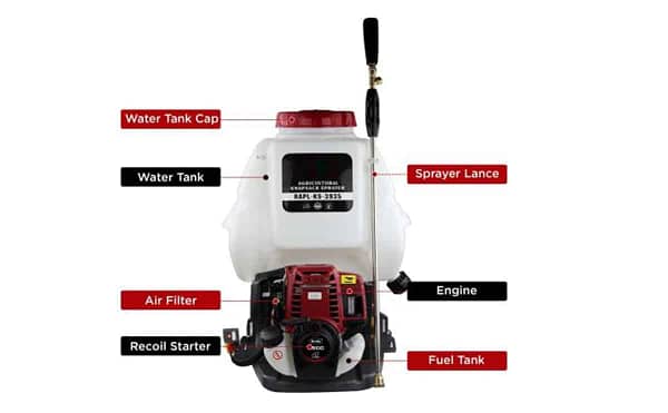 Four stroke power sprayer knapsack 35 cc engine high pressure agricultural back pack sprayer for agriculture, pesticides, insecticides, gardens, home, commercial spray and sanitization - Image 2