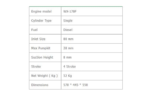3 inch water pump 4 stroke diesel engine pump for agriculture purpose - Image 2