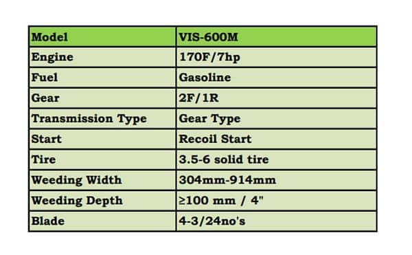 Gasoline power weeder 7 hp petrol engine petrol intercultivator agricultural machine - Image 2