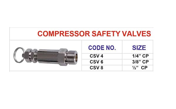 Brass compressor safety valve Fitting for residential, commercial plumbing, water well, HVAC and many other applications - Image 2