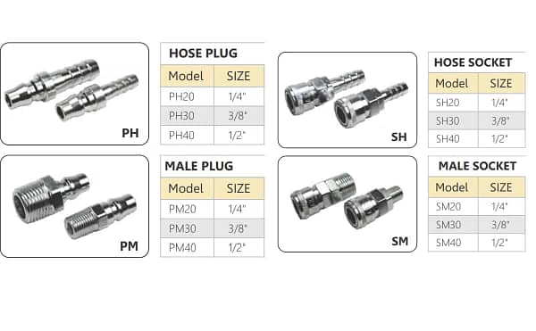 Quick release couplings
