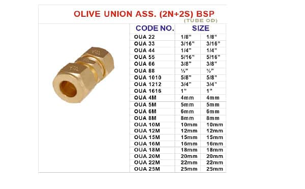 Brass union assembly (2N+2S) BSP compression pipe fittings for plumbing, oil, gas and steam applications - Image 2