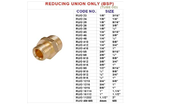 Brass reducing union (BSP) compression pipe fittings for plumbing, oil, gas and steam applications - Image 2