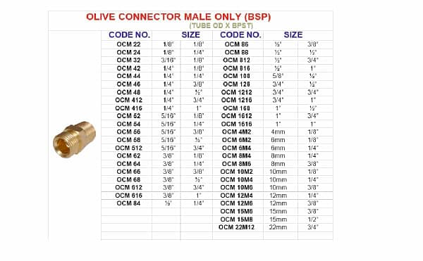 Brass male connector compression pipe fittings for plumbing, oil, gas and steam applications - Image 2