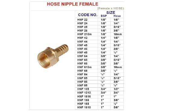Brass hose nipple female fittings BSPT for transfer water, oil, gas, and other non-corrosive liquid applications - Image 2