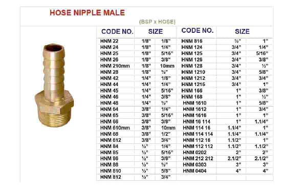 Brass hose nipple male fittings BSPT for transfer water, oil, gas, and other non-corrosive liquid applications - Image 2